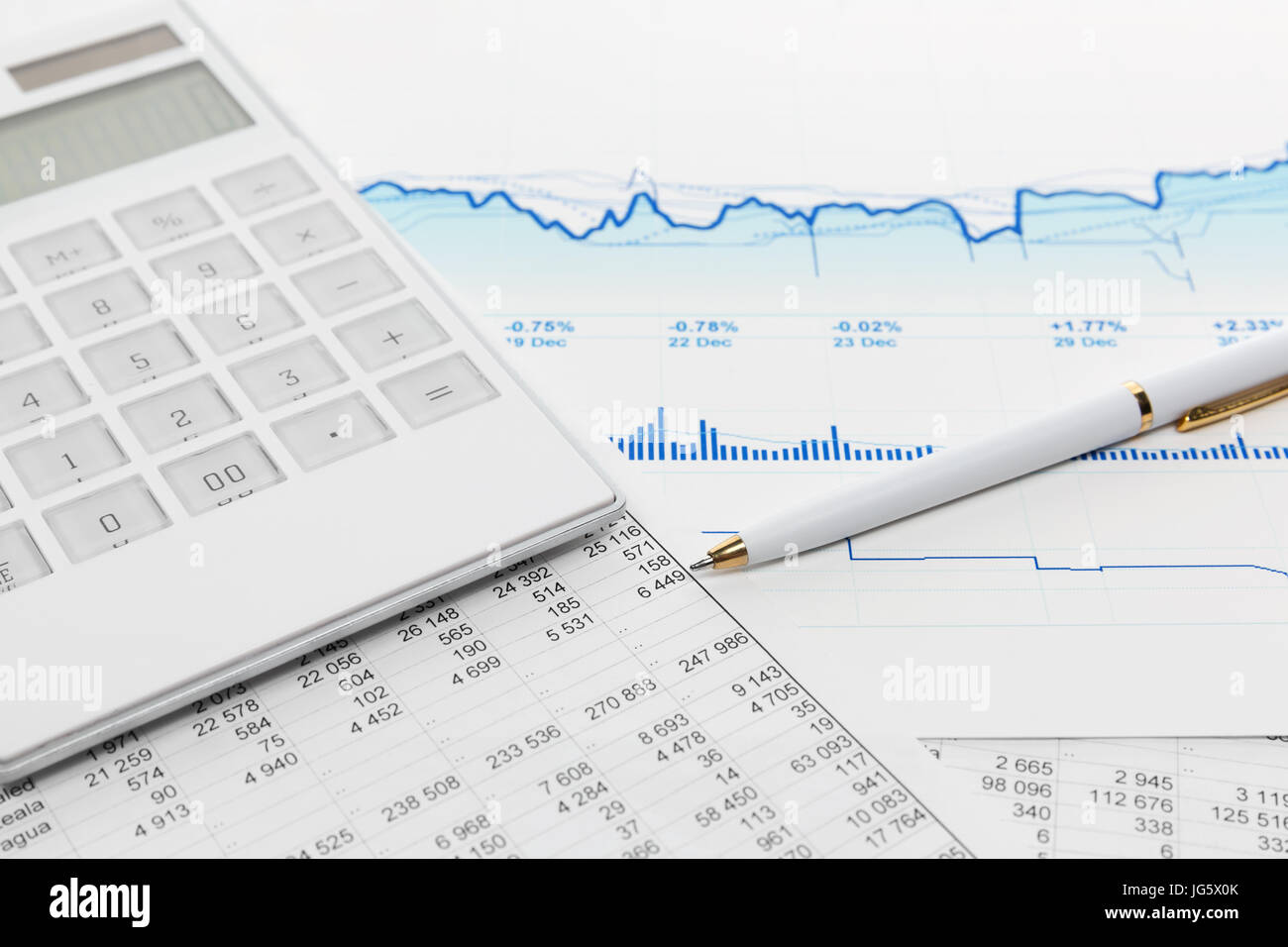 La contabilità finanziaria del mercato azionario analisi grafici Foto Stock