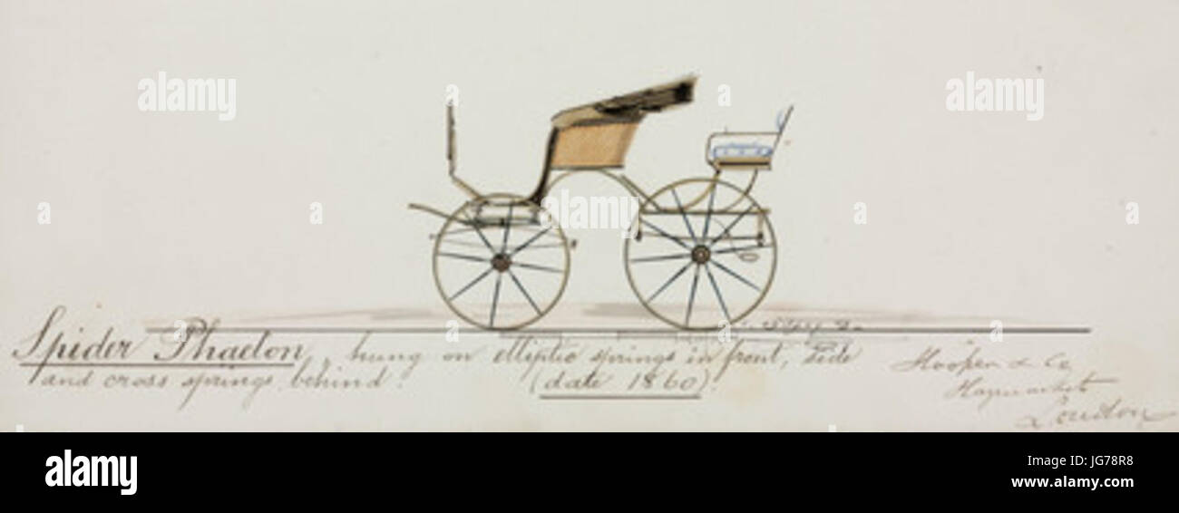 Questa immagine presenta un Phaeton Spider, un tipo di carrozza trainata da cavalli popolare nel XIX secolo. Conosciuto per il suo design leggero e l'uso lussuoso, il Spider Phaeton riflette lo stile di trasporto d'élite dell'epoca. Foto Stock