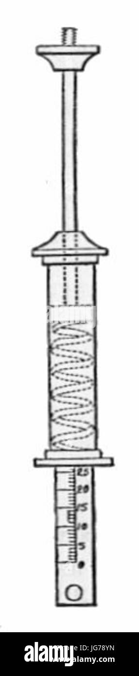 Bilancia a molla 28vapore e il motore a vapore Evers29 Foto Stock