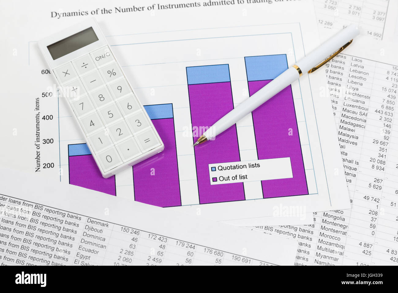 La contabilità finanziaria del mercato azionario analisi grafici Foto Stock