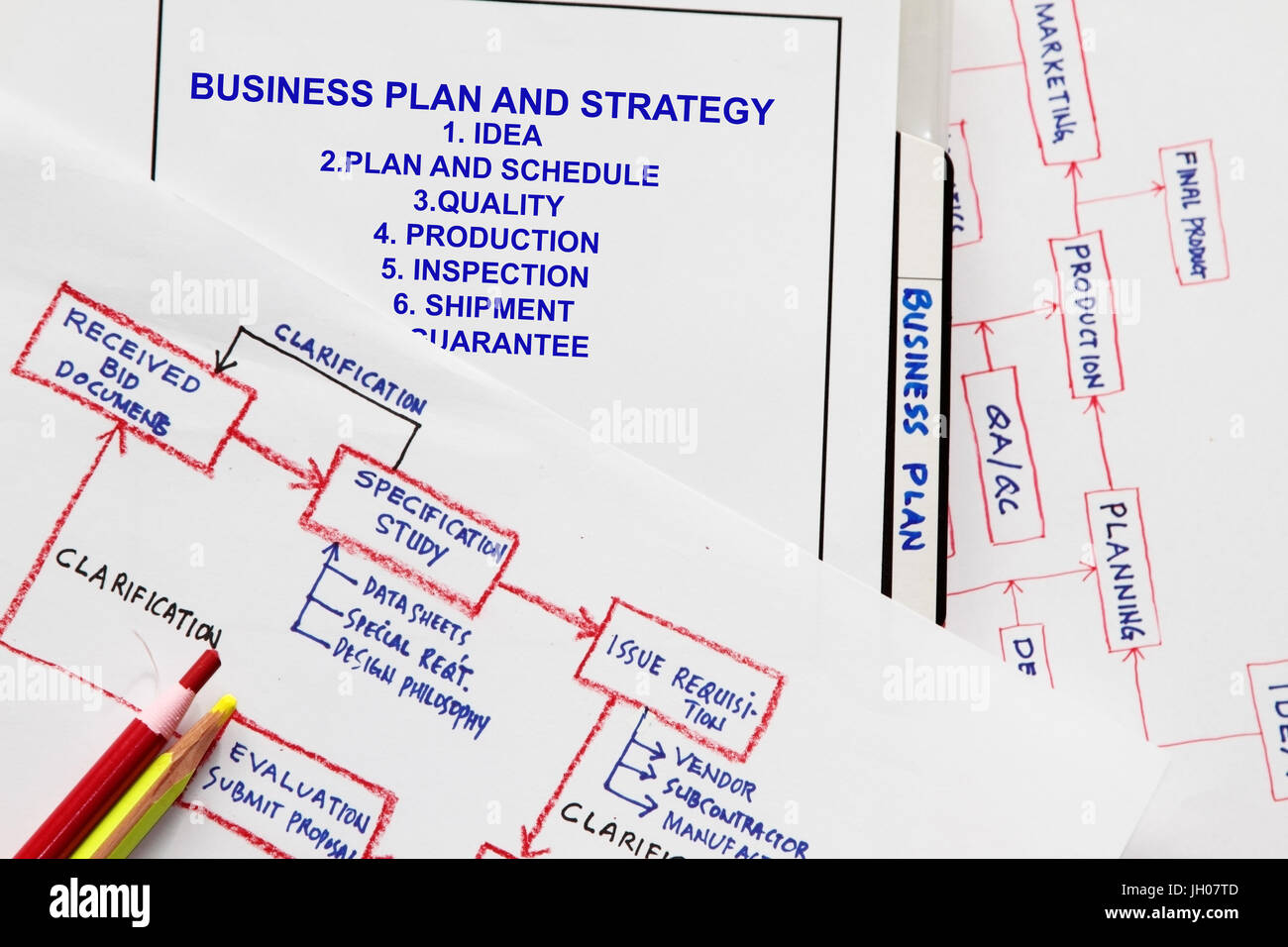 Business plan concetto - con il diagramma di flusso sulla procedura per la fabbricazione di un prodotto. Il disegno è la mia opere originali. Foto Stock