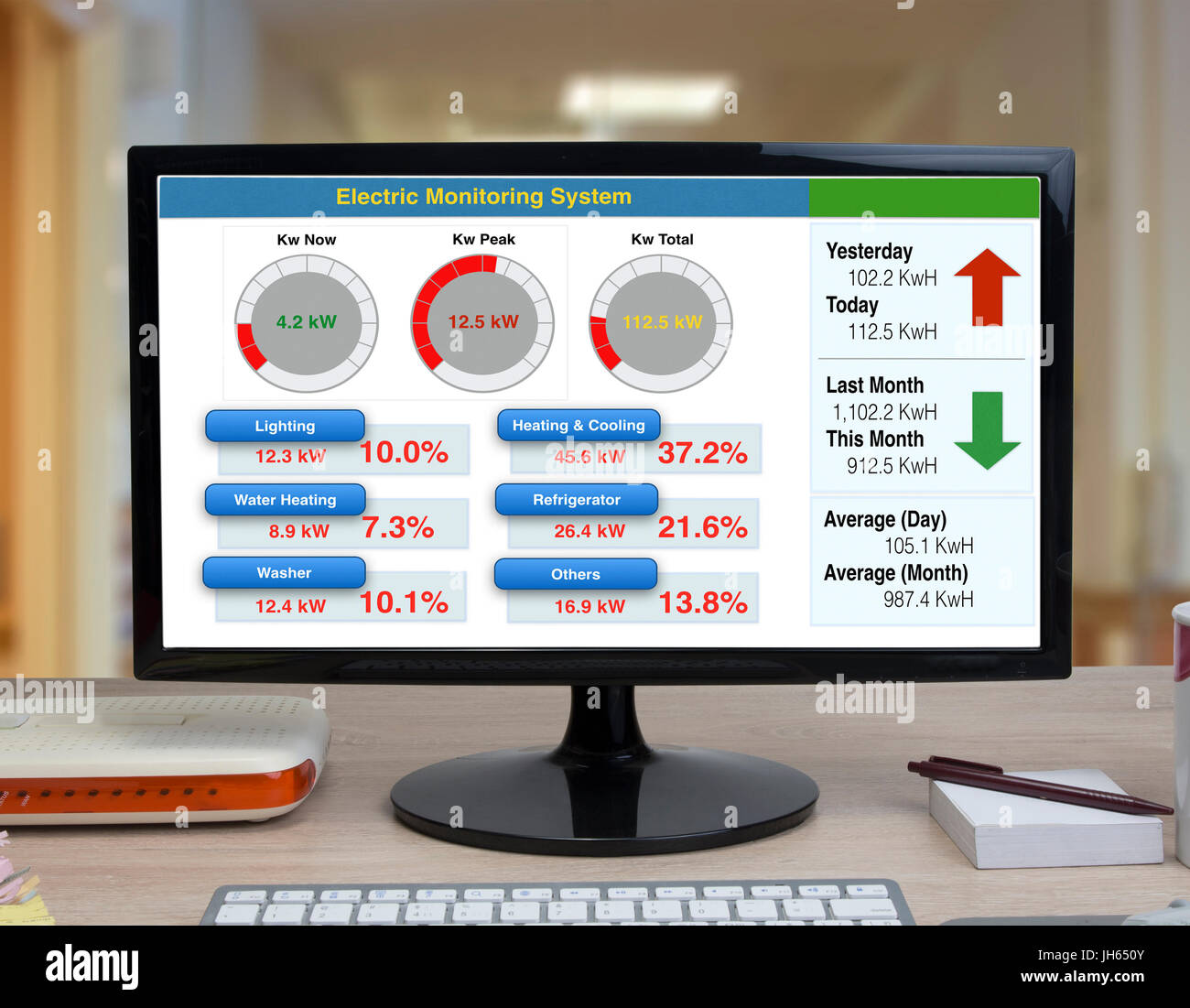 Informazioni per uso domestico di consumo di energia e risparmio visualizza sul monitor del computer. Foto Stock