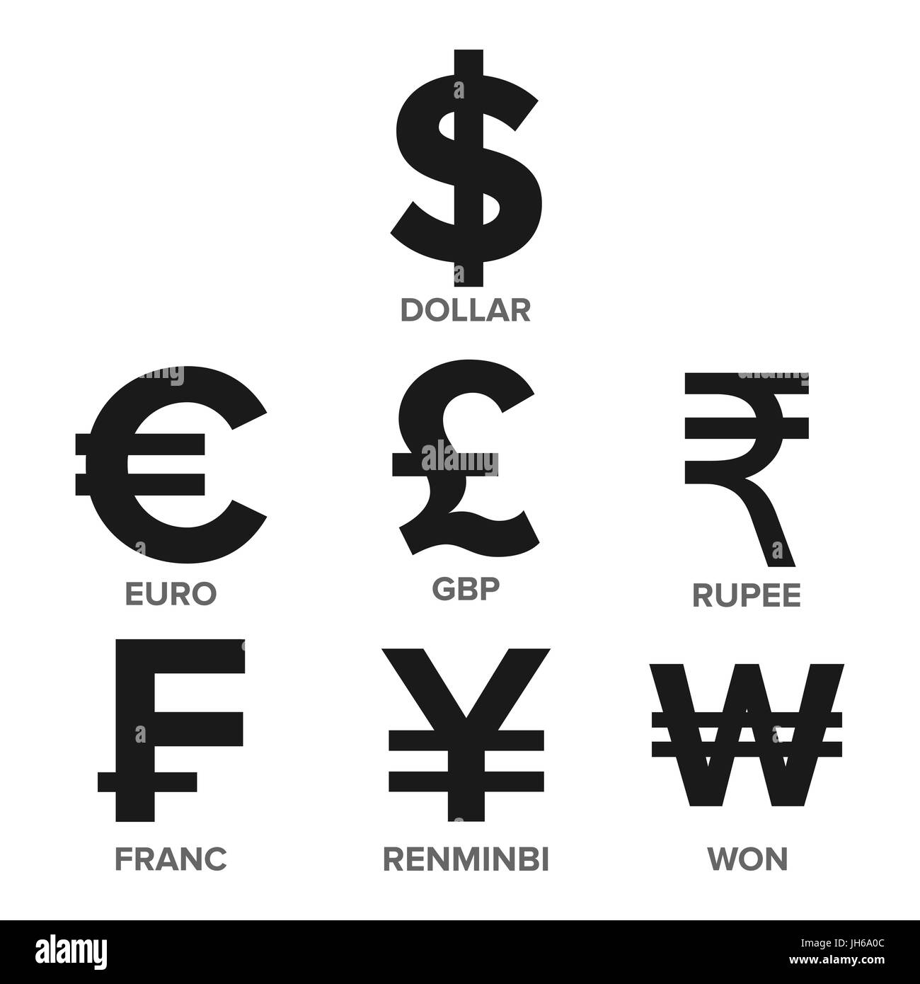 Cambio icona Set vettore. Il denaro. Famosa moneta mondiale. Illustrazione delle finanze. Dollaro, Euro, GBP, rupia, Franc, Renminbi Yuan, ha vinto. Isolato Illustrazione Vettoriale