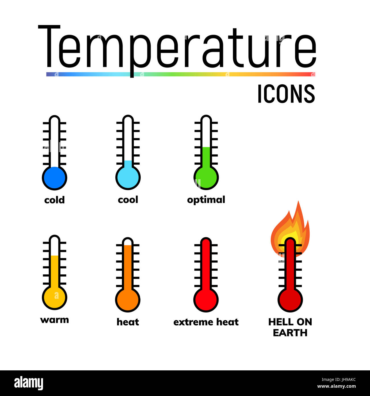 Le icone della temperatura impostata, clip arti. A stretta gamma termometro a mercurio mostra diverse condizioni atmosferiche. Freddo, raffreddare, ottimale, caldo, calore e calore estremo. Foto Stock