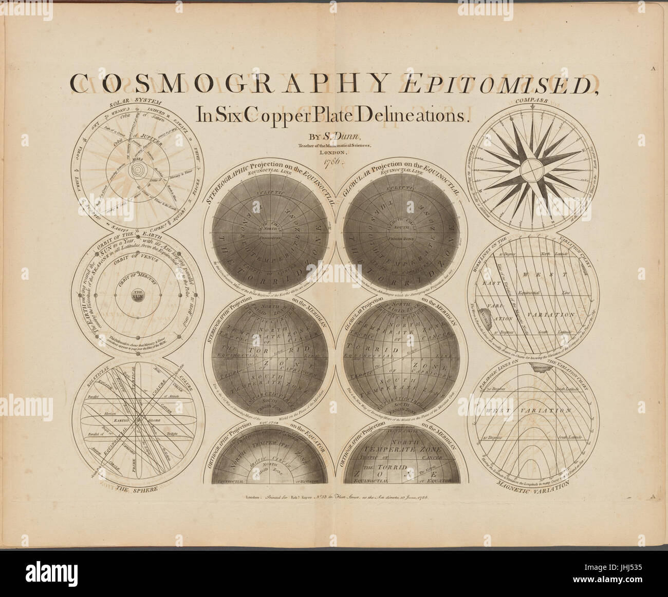 Cosmografia incarnato, in sei piastra di rame (delineations NYPL b13919861-5207384) Foto Stock