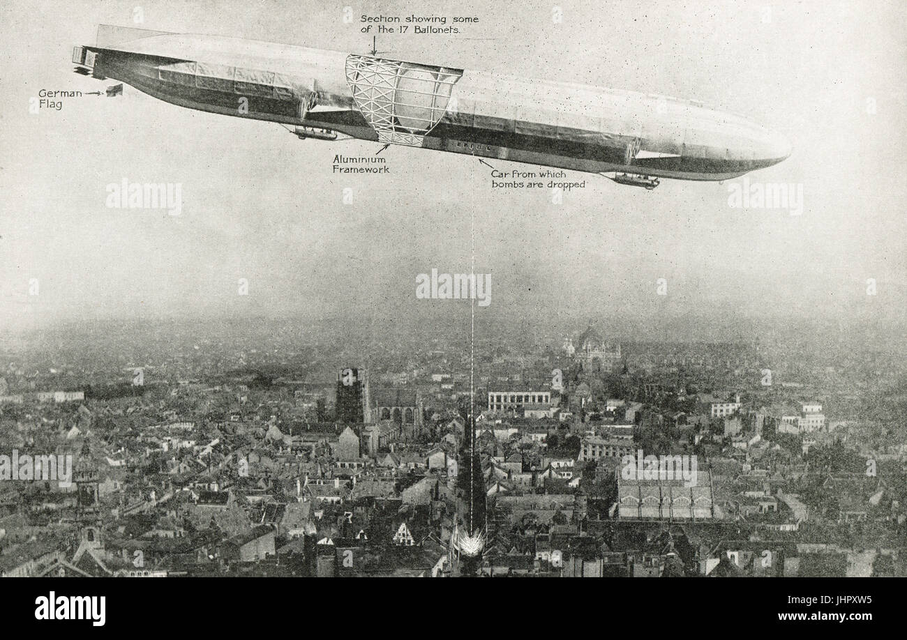 Rappresentazione schematica di Zeppelin attacco a Anversa Foto Stock