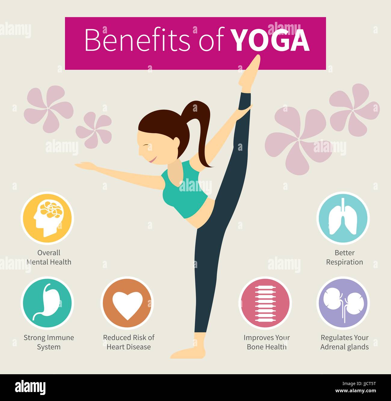 Una infografica benefici di yoga Illustrazione Vettoriale
