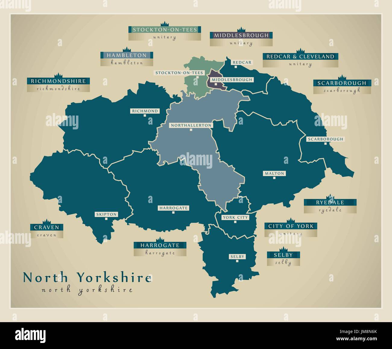 Mappa moderno - North Yorkshire County con etichette Inghilterra illustrazione del Regno Unito Illustrazione Vettoriale