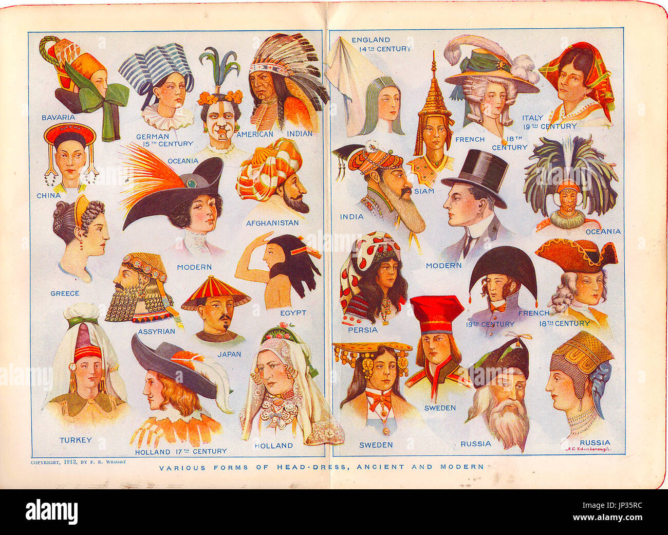 1913 pagine da un dizionario che mostra cappelli e berretti da tutto il mondo Foto Stock
