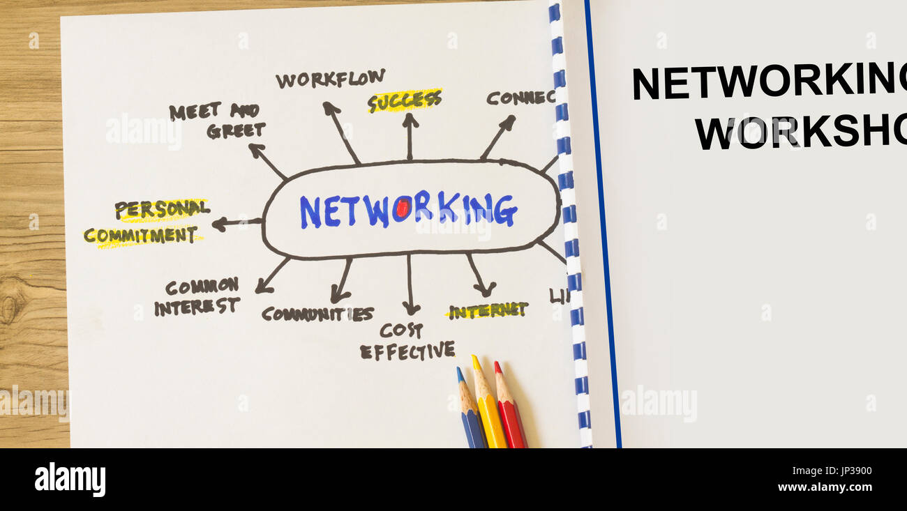 Diagramma di rete- molti impieghi nel campo del networking. Foto Stock