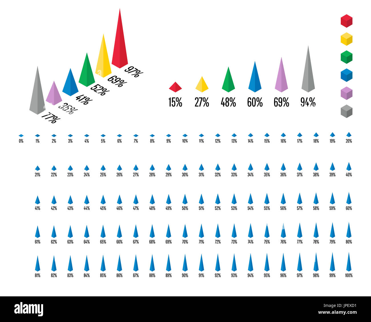 Set di 3D isometrica piramide percentuale grafico a barre da 1 a 100 per il web design, l'interfaccia utente (UI) o una infografica - rosso, giallo, verde, blu, viola un Foto Stock