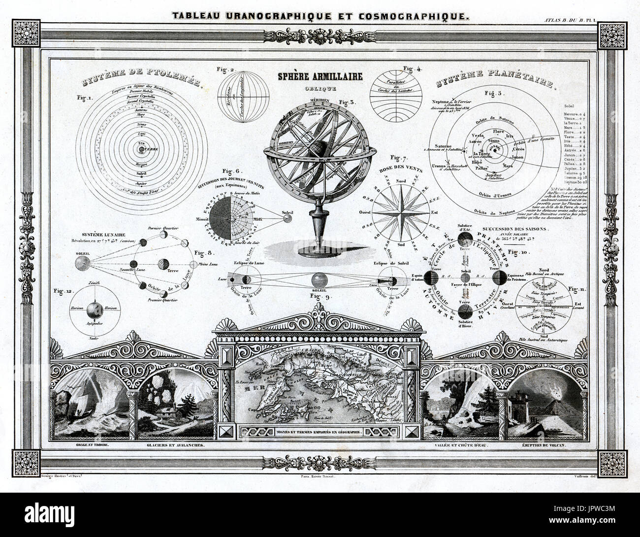 1846 Bocage Mappa antichi con una serie di diagrammi su solare e Lunar Eclipse, il sistema solare, orbite planetarie e scienza della terra. Foto Stock