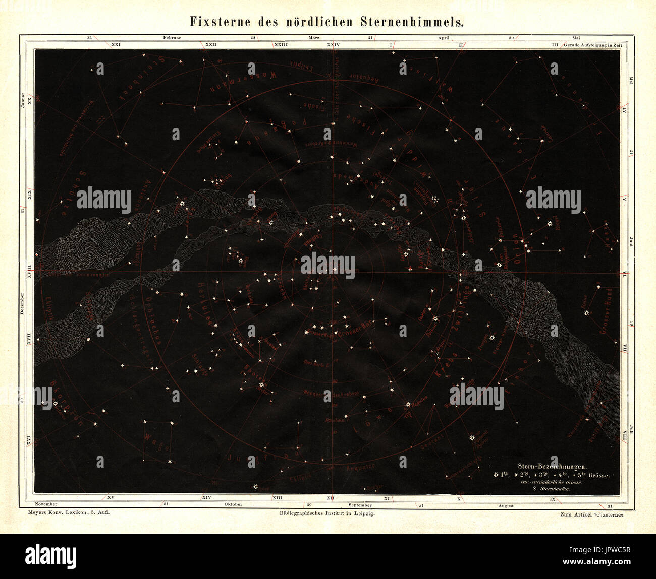1875 Meyer antichi cielo del Nord Mappa stellare con la Via Lattea, costellazioni e alcune galassie Foto Stock