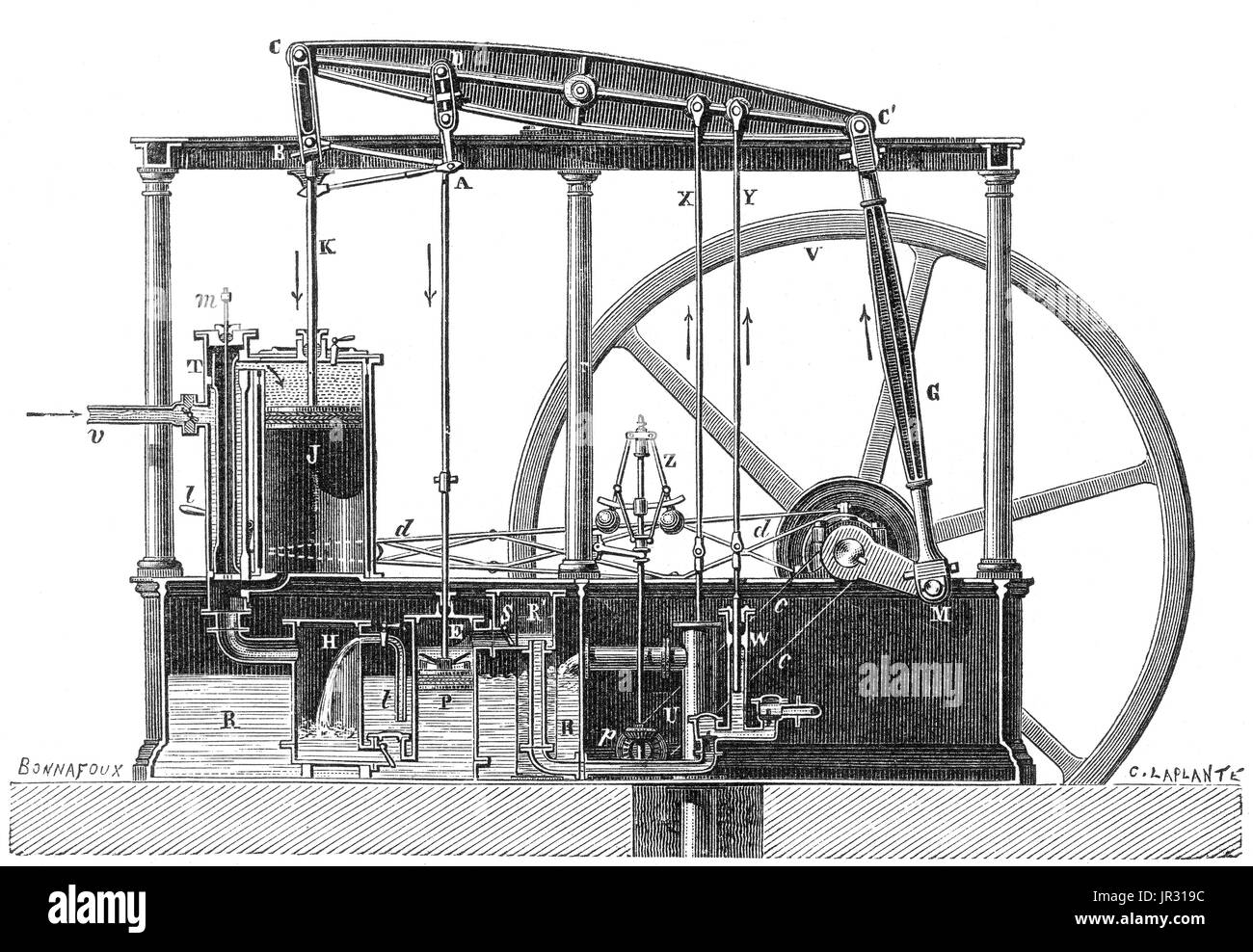 La sezione di un condensatore motore di vapore. Un condensatore è un dispositivo o unità usata per condensare una sostanza dalla sua fase gassosa a suo stato liquido, mediante raffreddamento Il calore latente è dato dalla sostanza e a trasferire il liquido di raffreddamento del condensatore. I condensatori possono essere realizzati secondo numerosi disegni e venite in molti formati che vanno da a mano a su scala industriale di unità utilizzate nei processi di vegetali. Il primo registrato rudimentale motore a vapore era il aeolipile descritto da Heron di Alessandria nel I secolo d.c. A partire dal XII secolo, un certo numero di steam-powered devices sono stati sperimentati con o Foto Stock