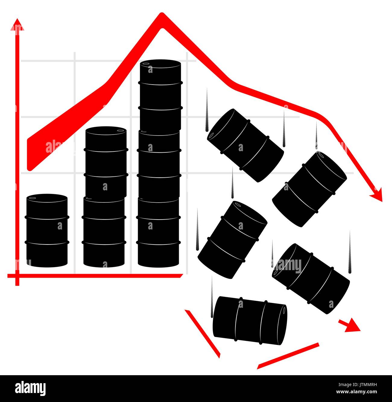 La caduta del prezzo del petrolio. Grafico e barili. Il costo diminuisce. La crisi dell'economia. Nero e rosso. Illustrazione Vettoriale