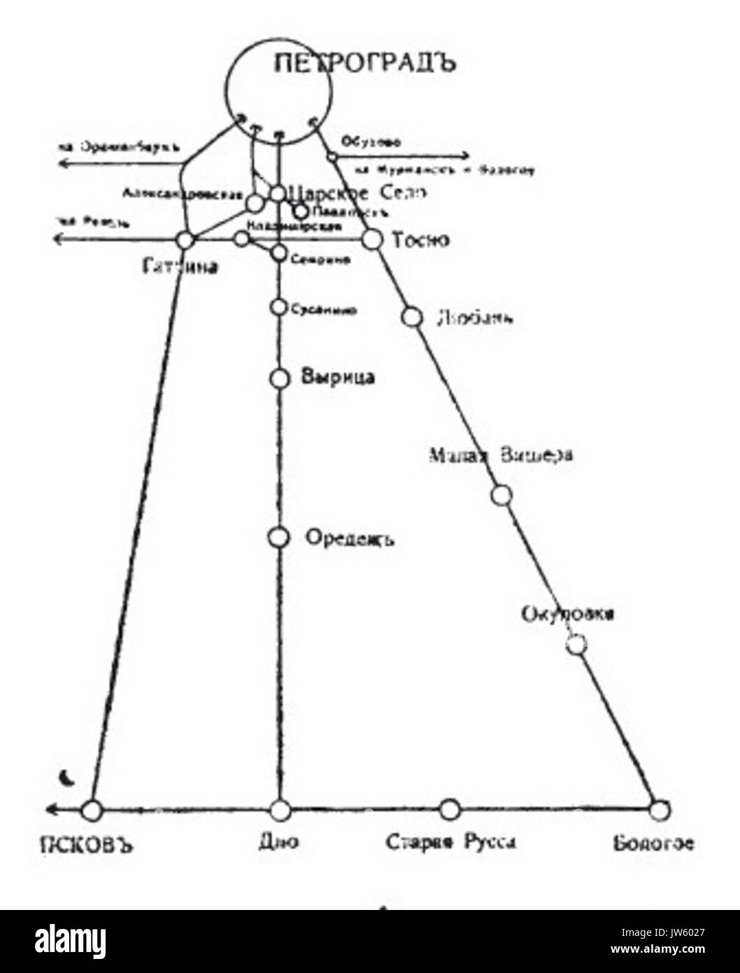 PetrogradRailways1917 Foto Stock