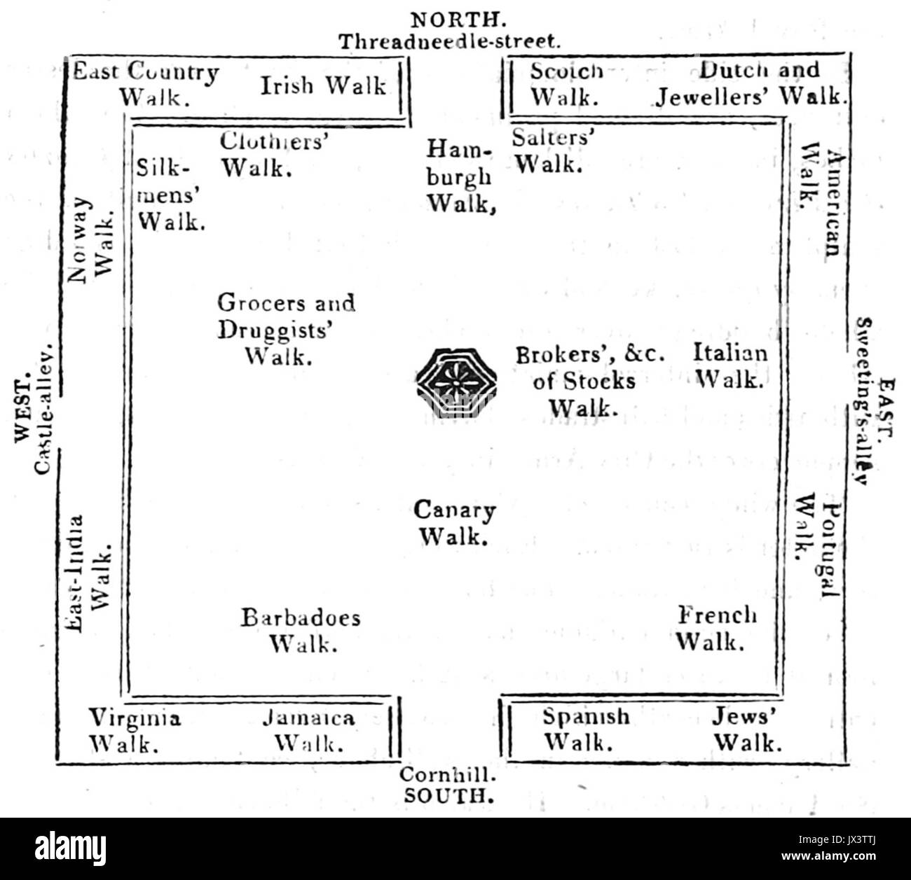 Brayley(1820) p2 542 Piano del Royal Exchange Foto Stock