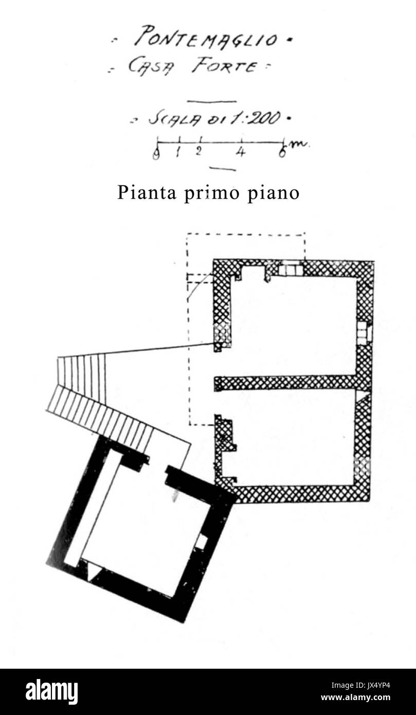 Fig 23, casa forte di pontemaglio, prospetto a levante, p140, dis nigra, nigra il novarese Foto Stock