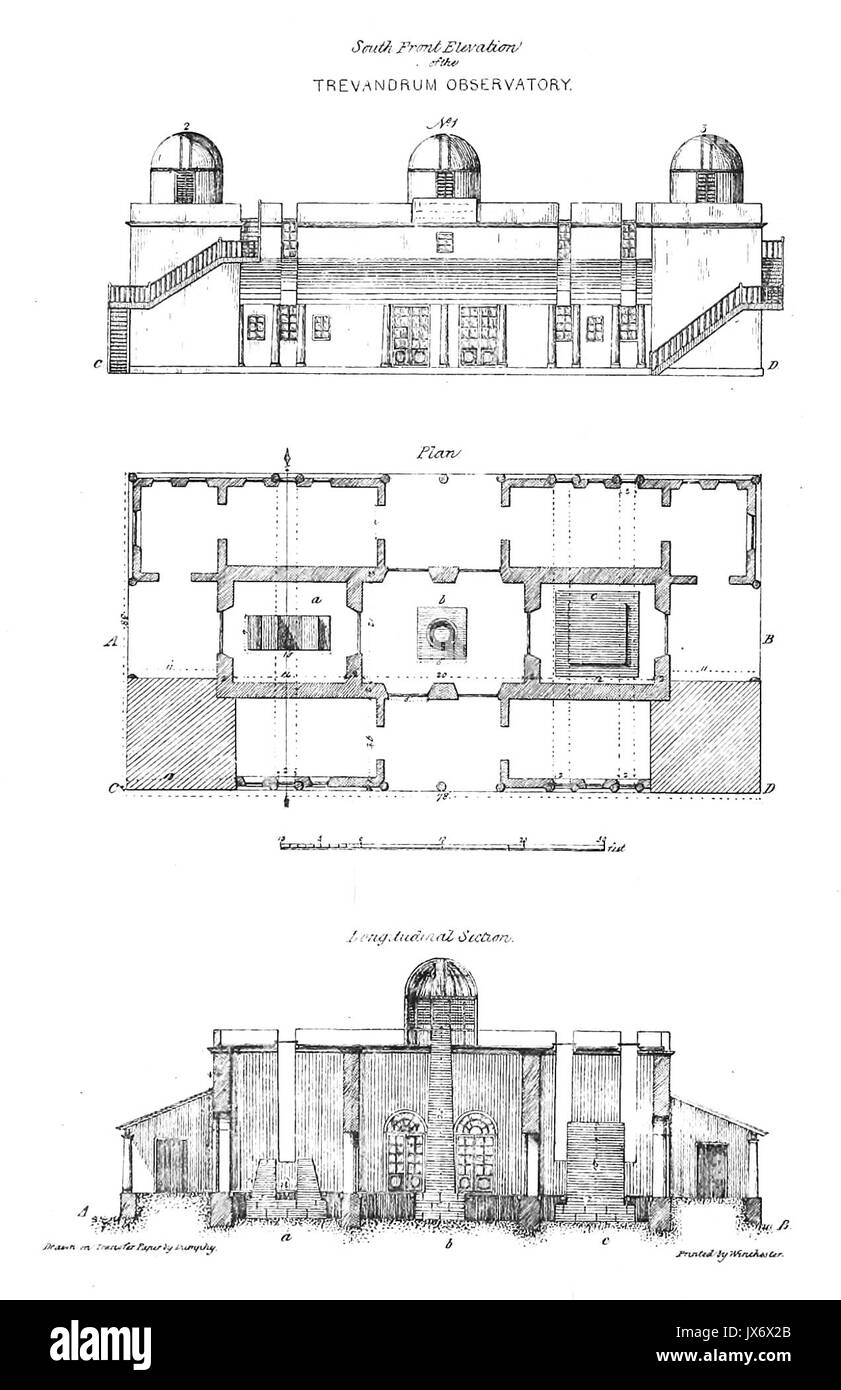 Osservatorio di Travancore Foto Stock