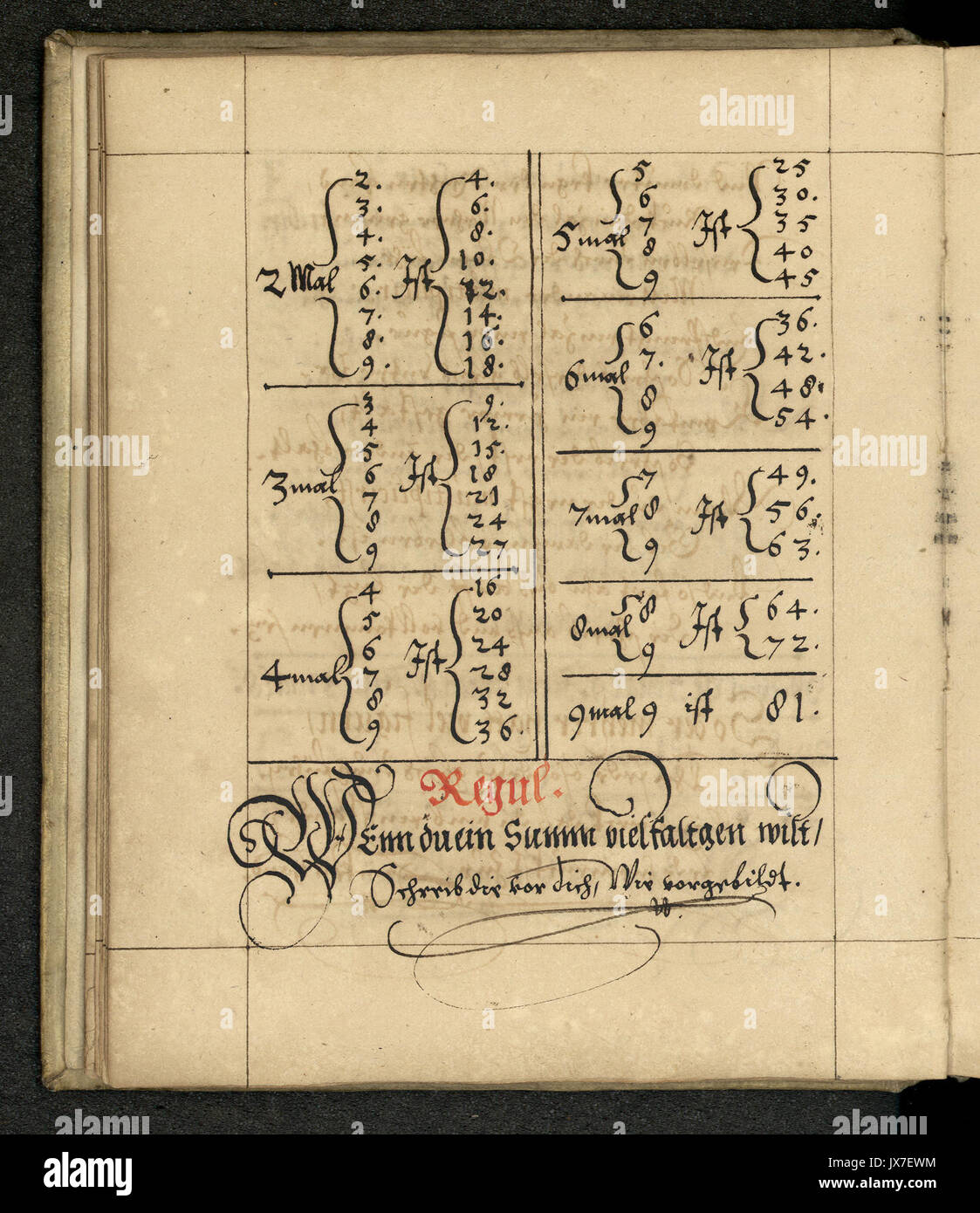 Rechenbuch Reinhard 031 Foto Stock