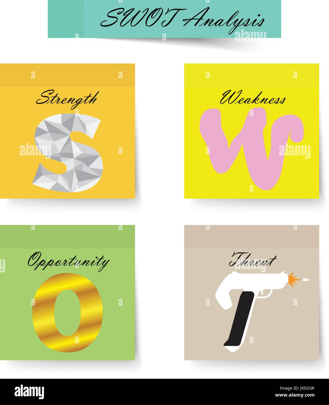 L'istruzione note come grafico swot significa forza e debolezza, opportunità minaccia.il SW sono controllabili fattori e l'ot sono quelli incontrollabili. Illustrazione Vettoriale