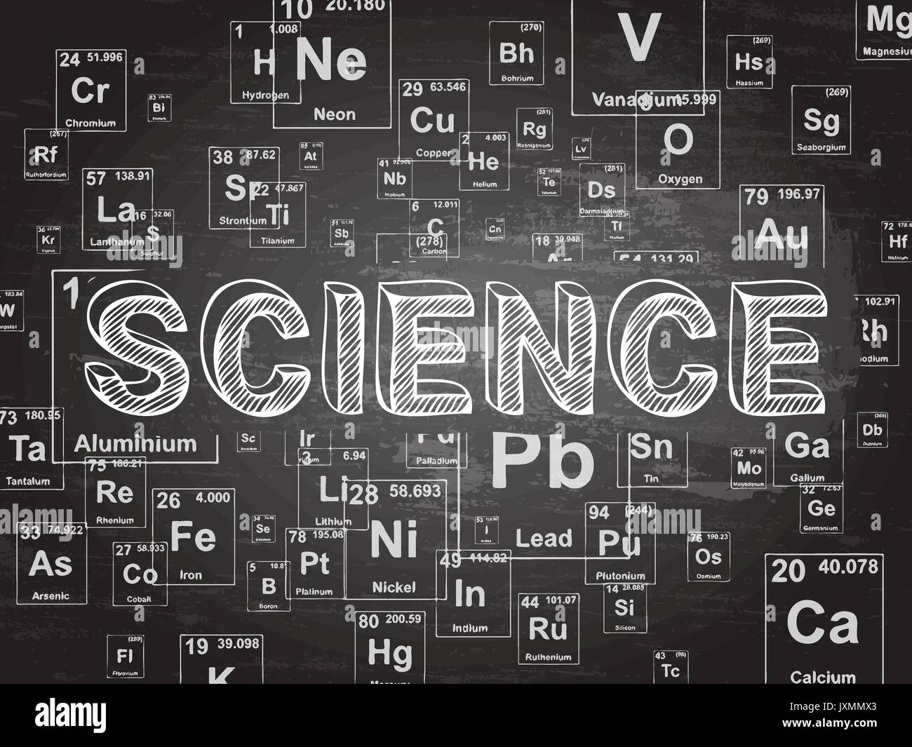 La scienza parola sulla tavola periodica simboli sfondo blackboard Illustrazione Vettoriale