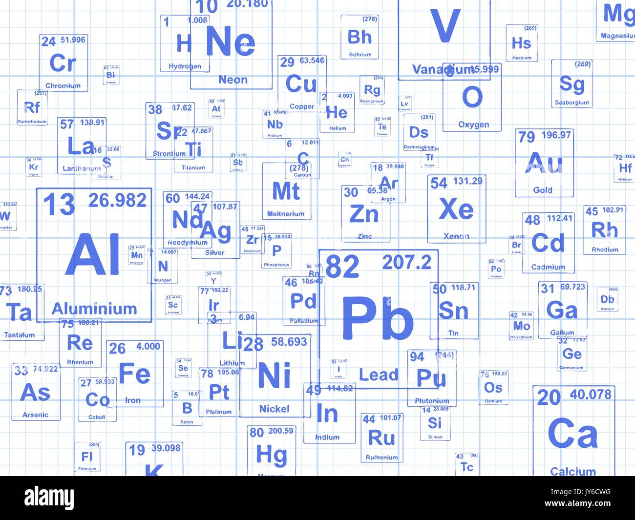 Gli elementi chimici. Immagine di sfondo su un foglio di carta millimetrata Illustrazione Vettoriale