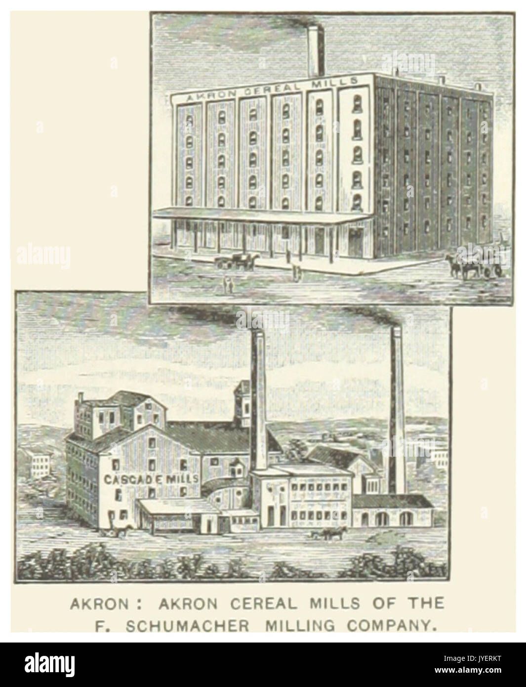 Noi OH(1891) p689 AKRON, AKRON MOLINI DI SCHUMACHER società di fresatura Foto Stock
