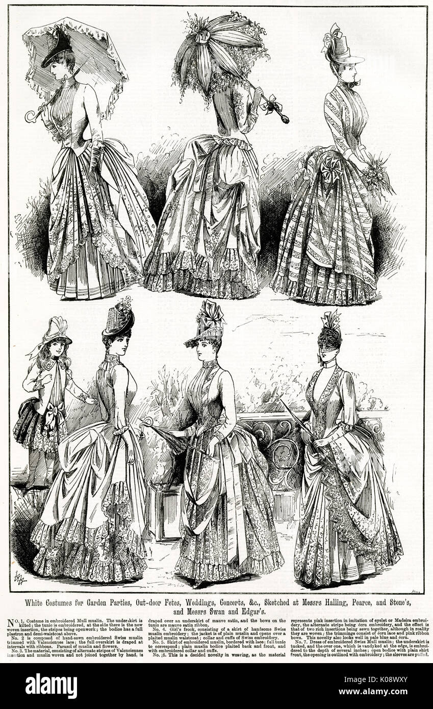 Abbigliamento da donna 1886 Foto Stock