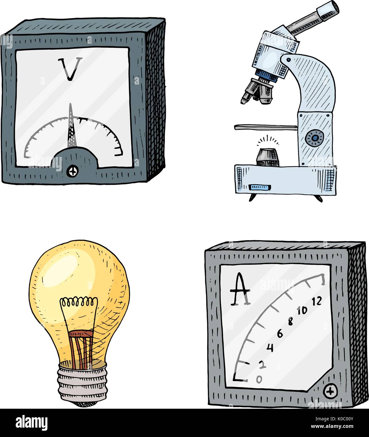 Amperometro o un voltmetro, microscopio e lampadina. incisi disegnati a  mano nel vecchio disegno e simboli vintage. i calcoli della fisica si torna  a scuola elementi di scienza e di esperimenti di