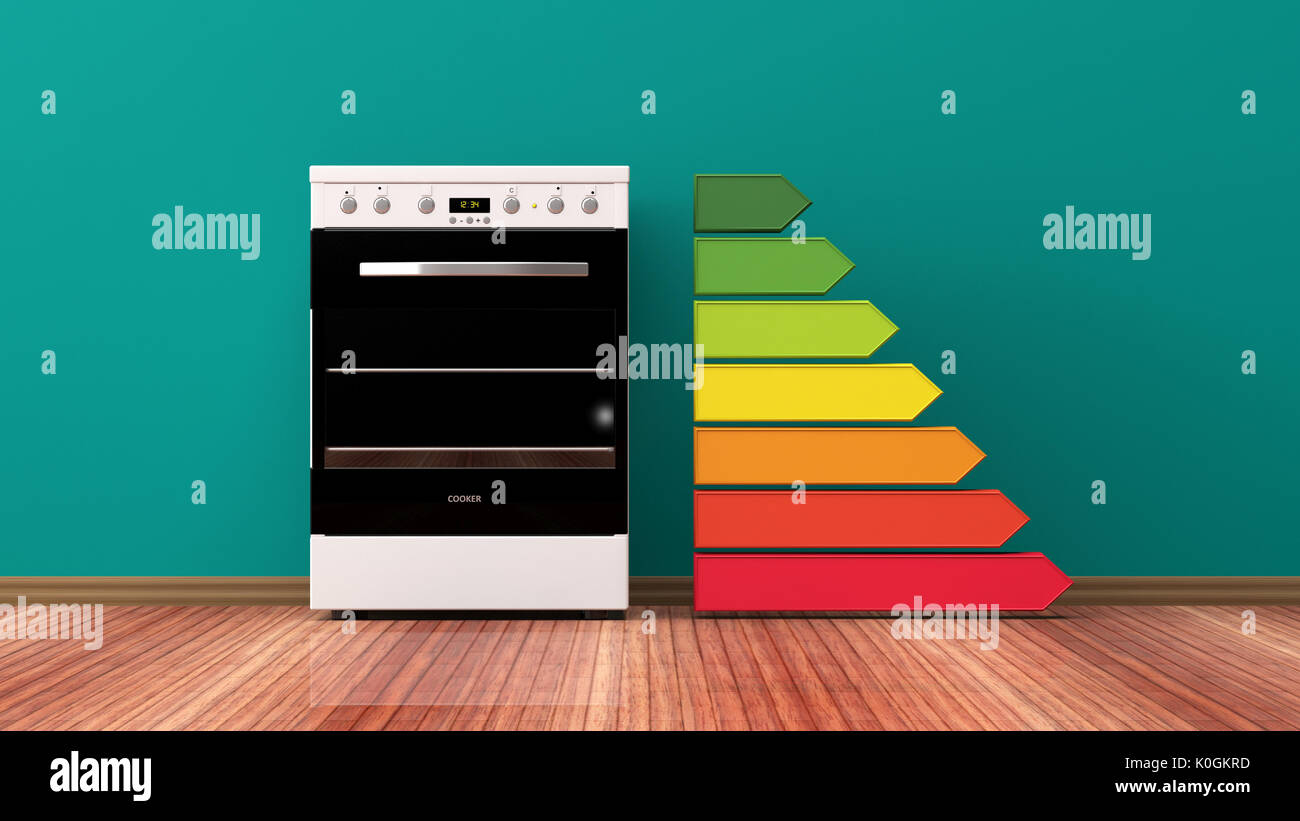 Fornello elettrico e la categoria di efficienza energetica. 3d illustrazione Foto Stock