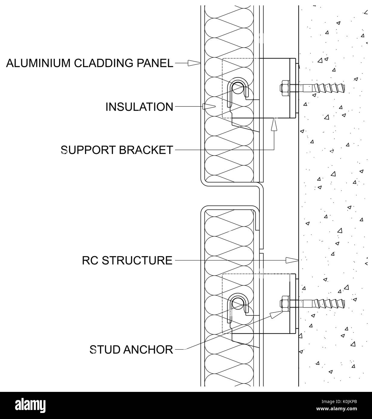 Linea generico schema di una sezione trasversale attraverso rainscreen isolati in alluminio dei pannelli di rivestimento isolato su sfondo bianco Foto Stock