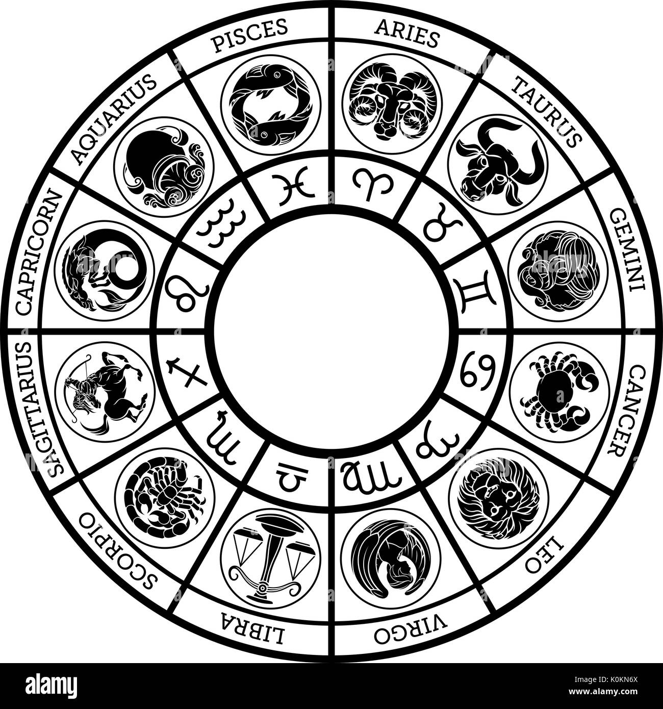 Star segni zodiacali astrologia oroscopo icona impostare Illustrazione Vettoriale