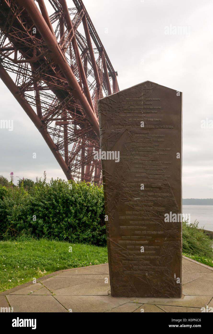 Sotto il Ponte di Forth Rail con criss cross pattern reticolare con monumento ai caduti durante la costruzione, North Queensferry, Fife, Scozia, Regno Unito Foto Stock