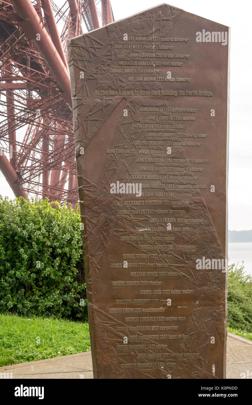 Sotto il Ponte di Forth Rail con criss cross pattern reticolare con monumento ai caduti durante la costruzione, North Queensferry, Fife, Scozia, Regno Unito Foto Stock