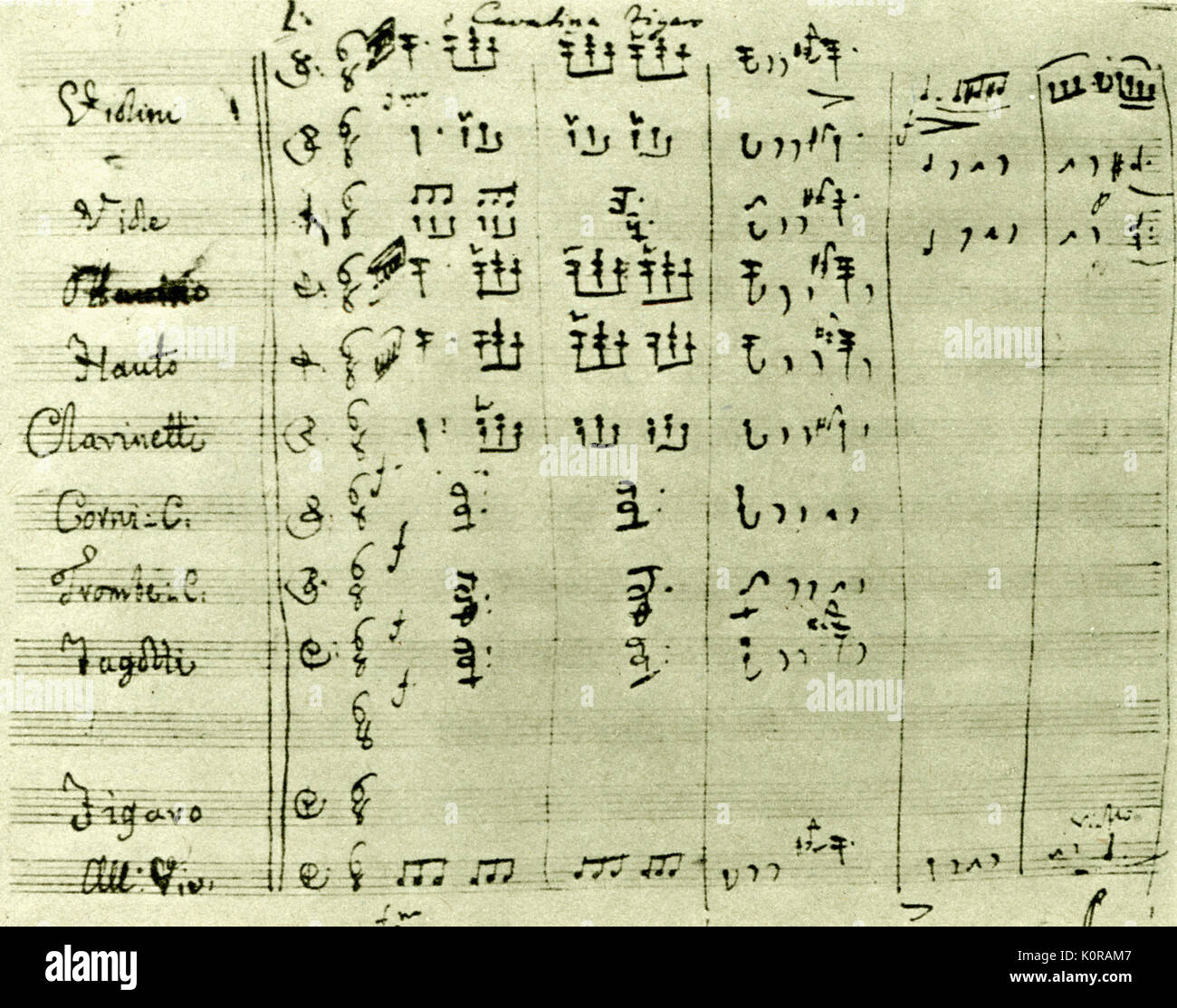 ROSSINI CLIENTE PER IL BARBIERE DI SIVIGLIA Il Barbiere di Siviglia autografo di Figaro la Cavatina. In Rossini di scrittura. Compositore italiano (1792-1868) Foto Stock