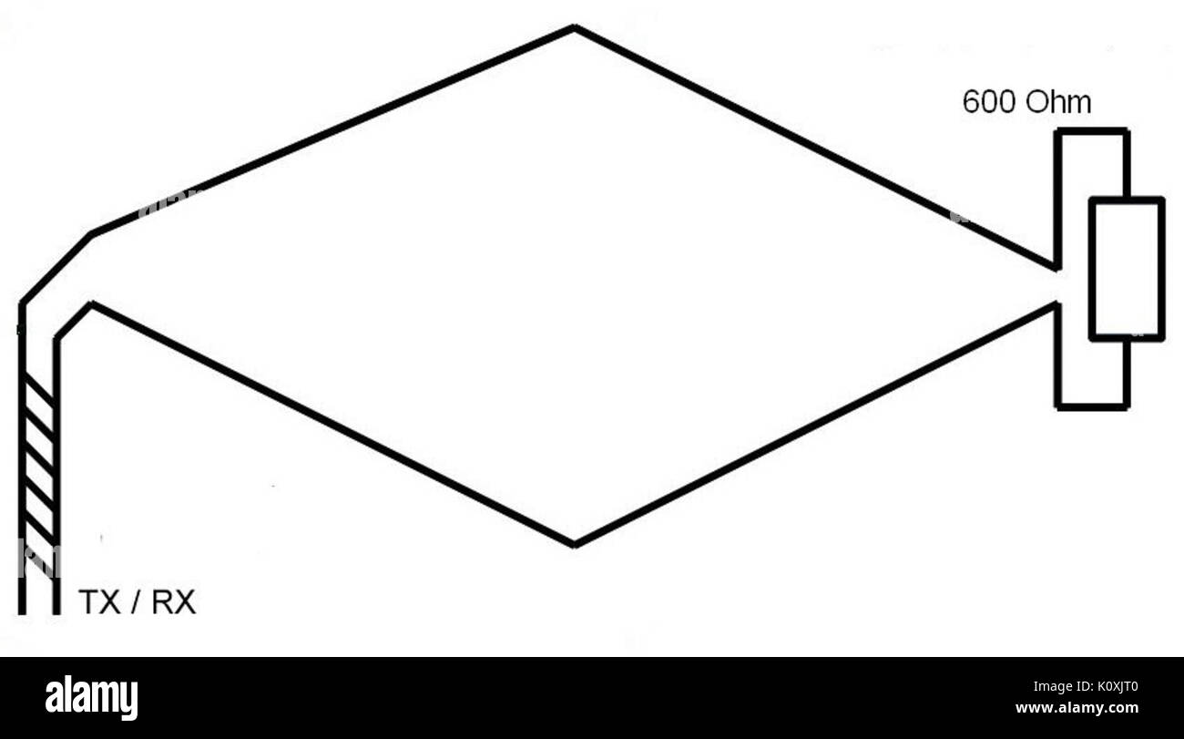 Schema Antennen Foto Stock