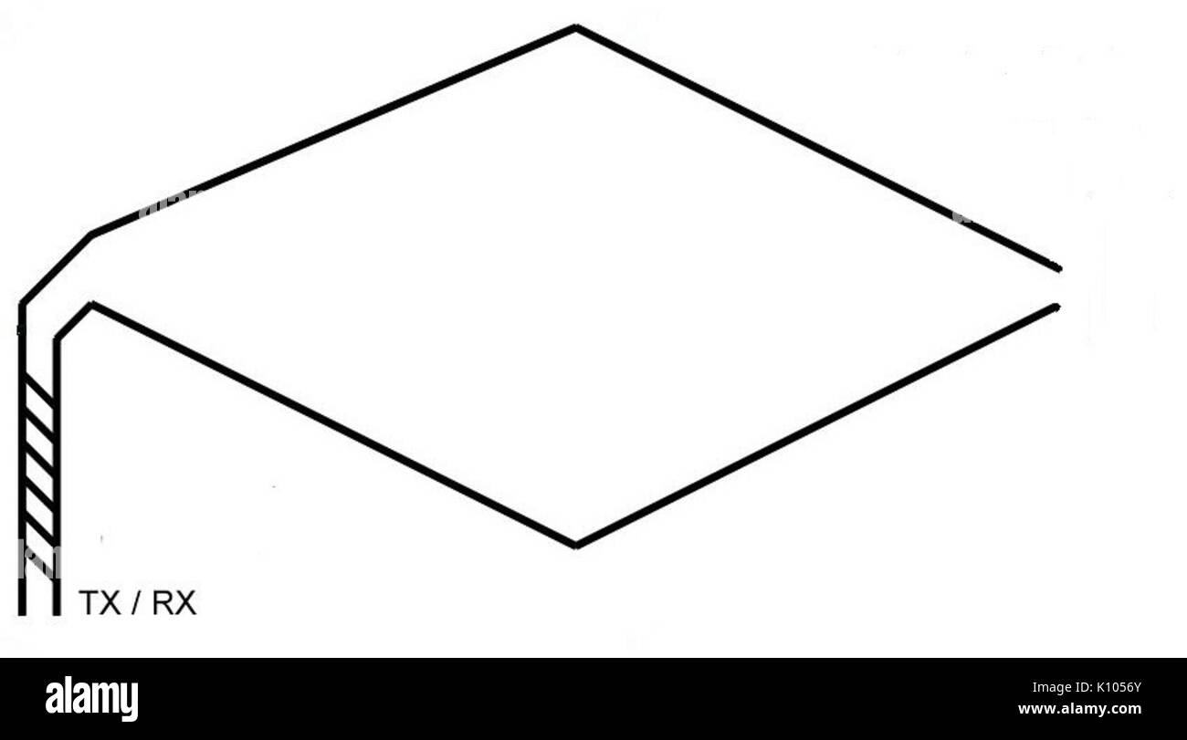 Schema Antennen offen Foto Stock