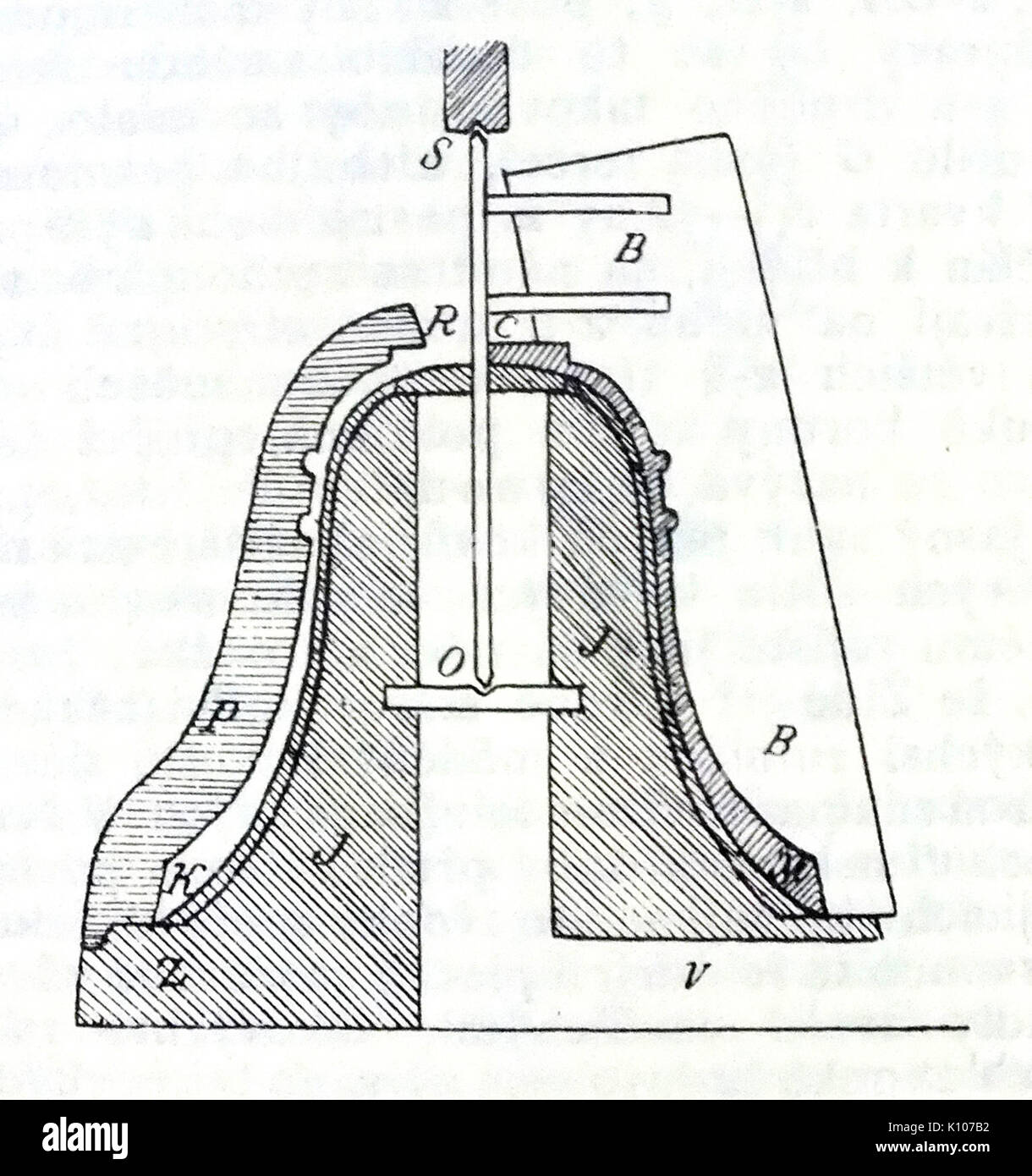 Bell stampo di colata Foto Stock
