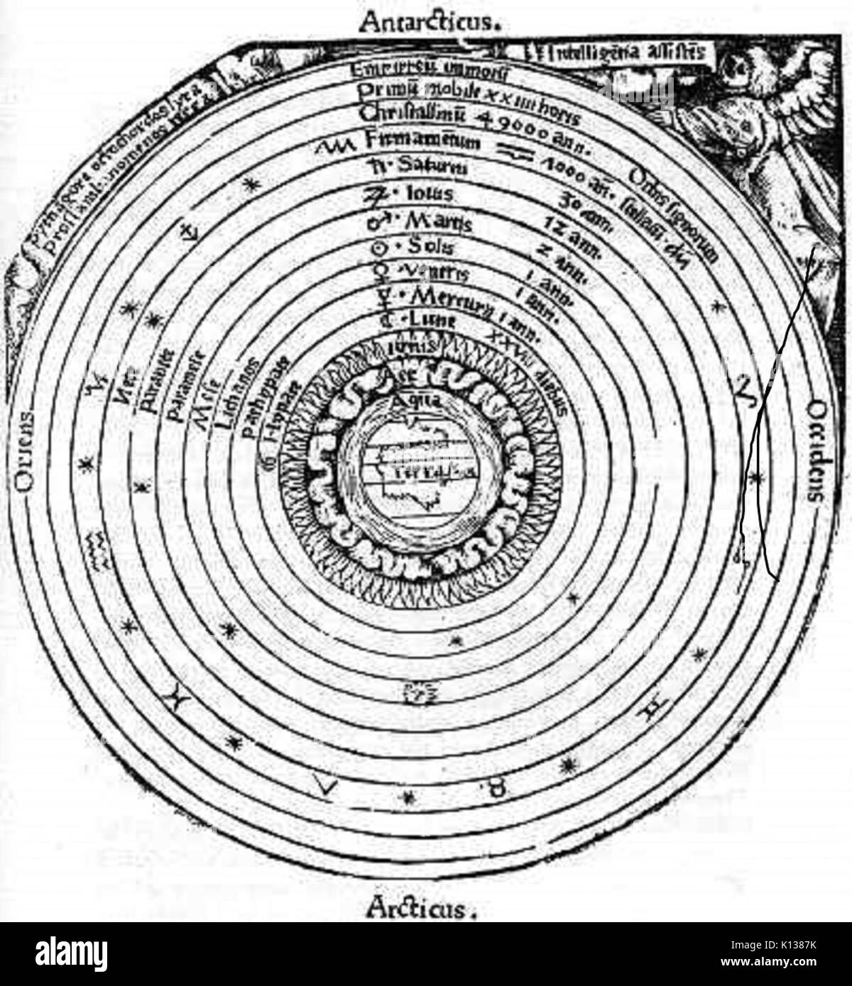 Universo aristotelico Foto Stock