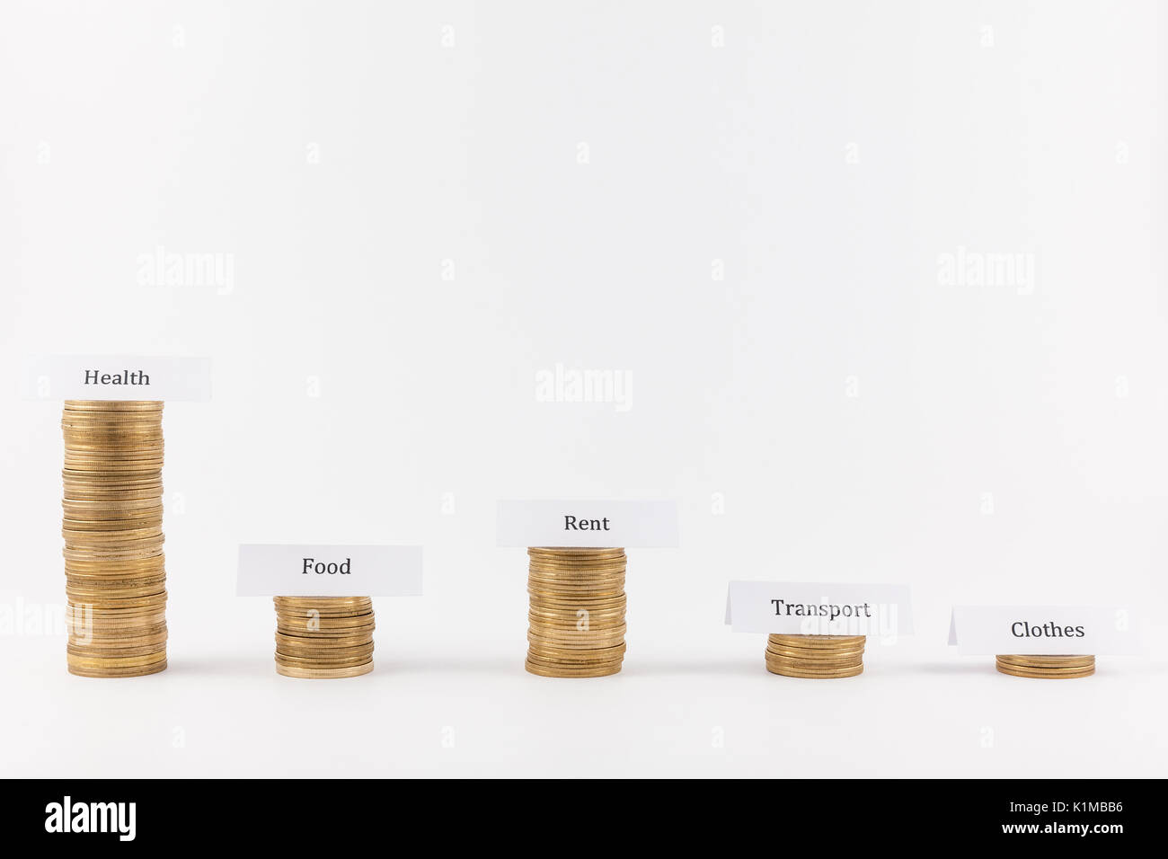 Spese di grandi dimensioni sulla salute. Pile di monete isolato in uno sfondo bianco con etichette Foto Stock