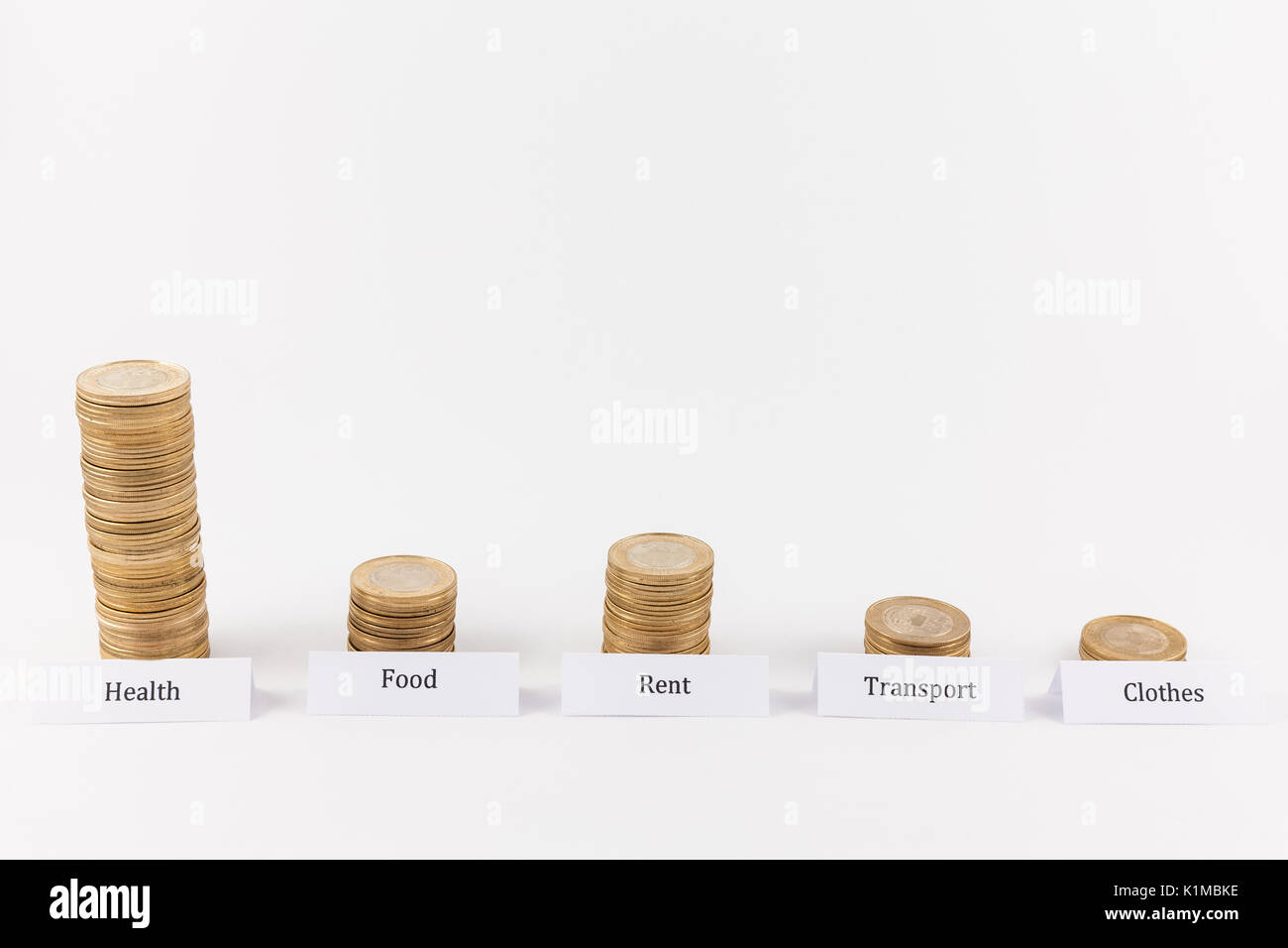 Spese di grandi dimensioni sulla salute. Pile di monete isolato in uno sfondo bianco con etichette Foto Stock
