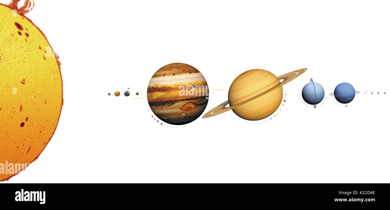 Pianeti e nano pianeti in orbita attorno al sole; satelliti orbitano i pianeti e pianeti nani. Essi sono rappresentati da sinistra a destra in ordine della loro distanza dal sole, con le loro dimensioni relative riflessa dalle dimensioni delle loro immagini. Foto Stock