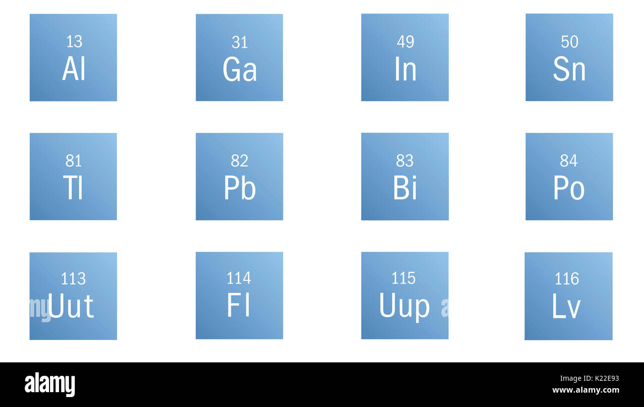 Questi elementi non fanno parte di qualsiasi altra categoria di metallo; essi sono a volte chiamati posttransition metalli. Foto Stock