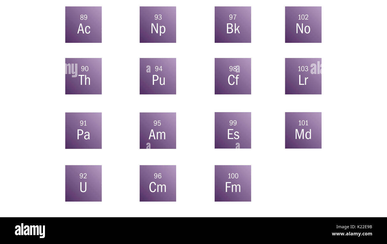 Elementi radioattivi che sono abbondanti in natura (elementi 89 a 92) o reso artificialmente (elementi 93 a 103). La maggior parte di loro non hanno applicazioni industriali. Foto Stock