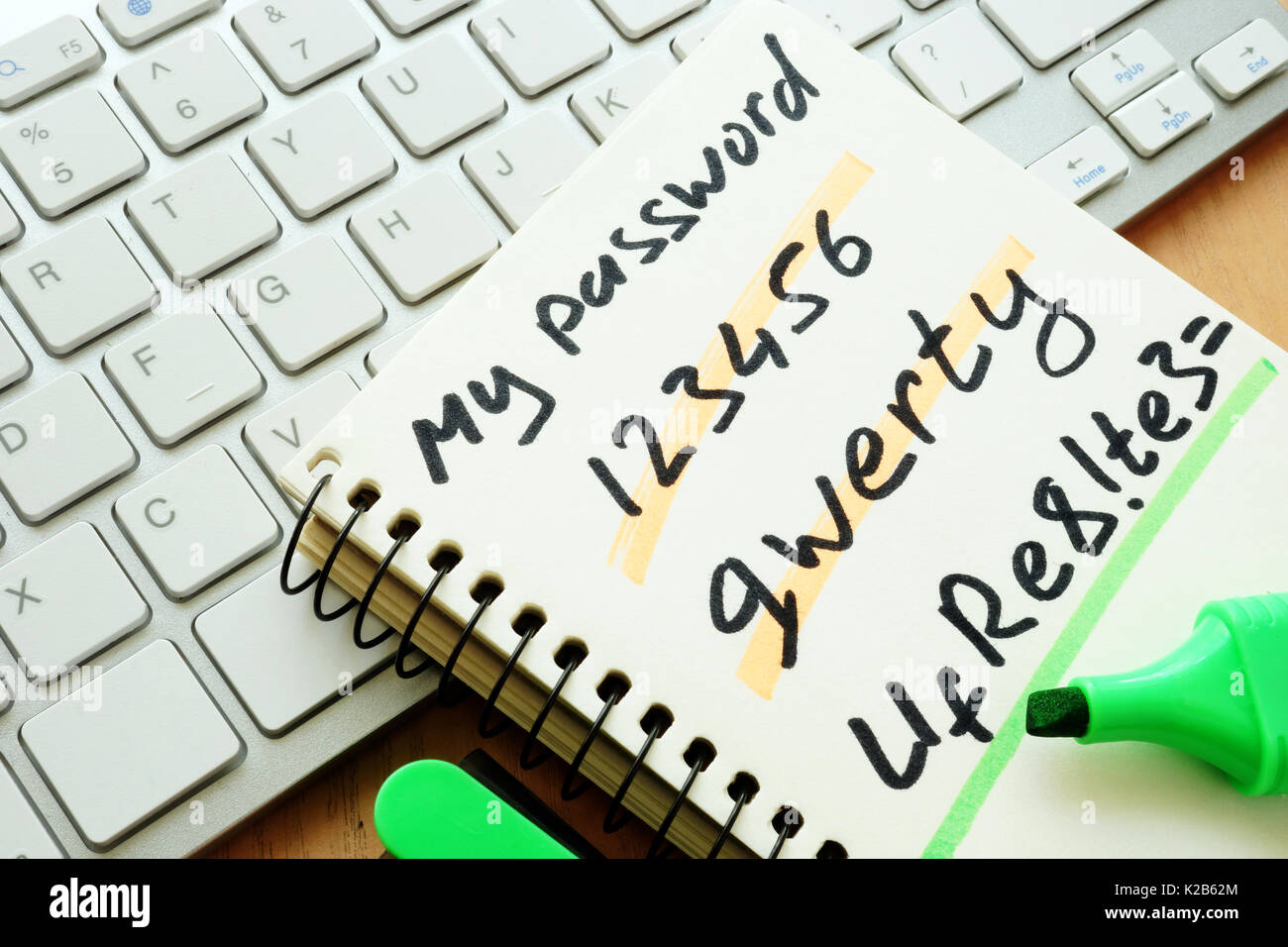 La gestione delle password. forte e debole password. Foto Stock