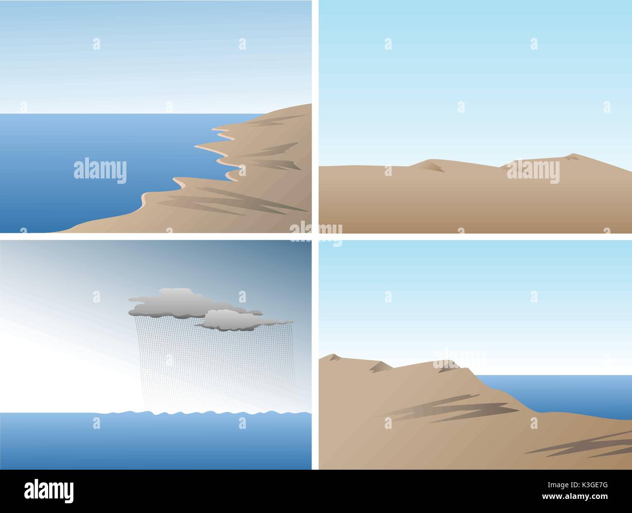 Vettore di scena insieme con vista oceano, dune di sabbia e colline Illustrazione Vettoriale