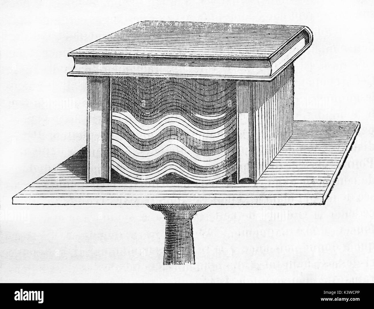 Vecchia immagine raffigurante l esperienza di Sir James Hall (1761 - 1832) circa la piegatura degli strati geologici. Da autore non identificato, pubblicato il Magasin pittoresco, Parigi, 1841 Foto Stock