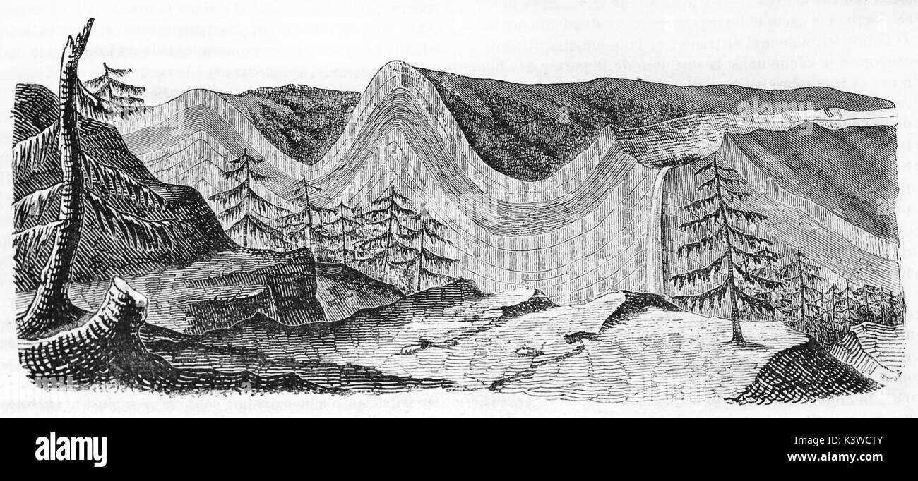 Vecchia immagine raffigurante un taglio ideale del Giura gamma, a seguito di una valle laterale. Da autore non identificato, pubblicato il Magasin pittoresco, Parigi, 1841 Foto Stock