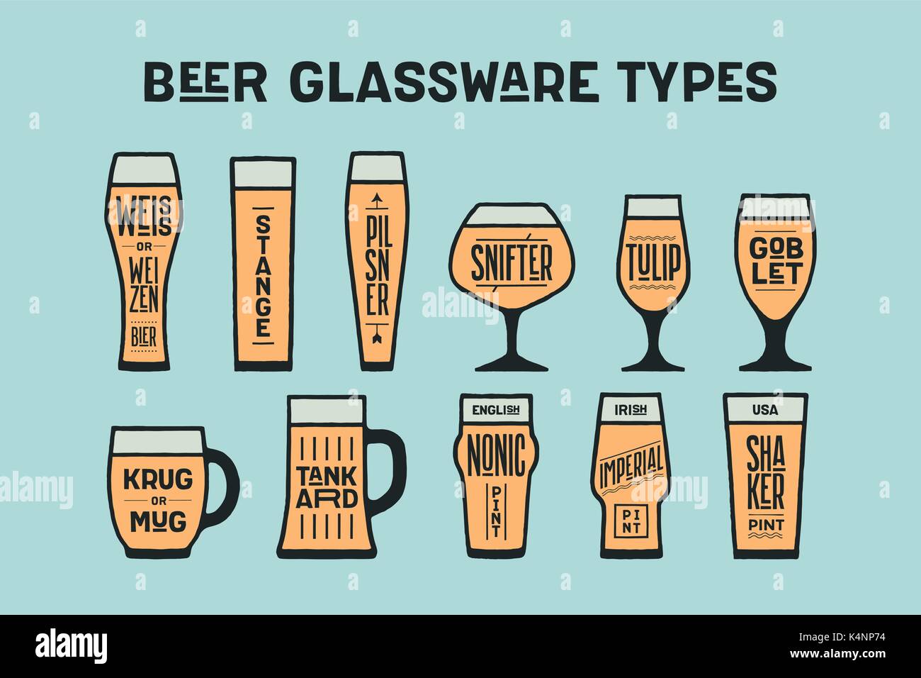 Poster di birra tipi di vetreria Illustrazione Vettoriale